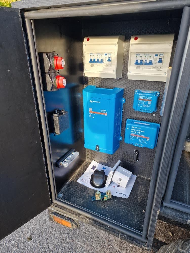 Campervan storage ideas Box