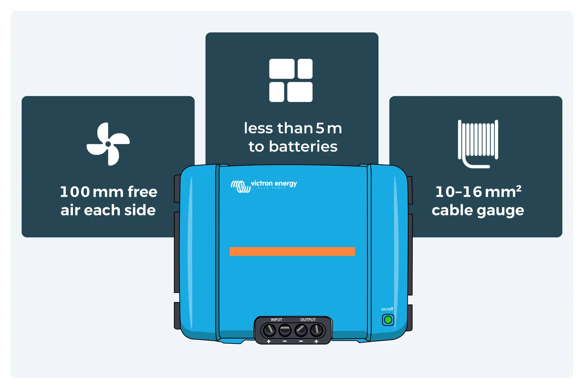 What is MPPT installation list