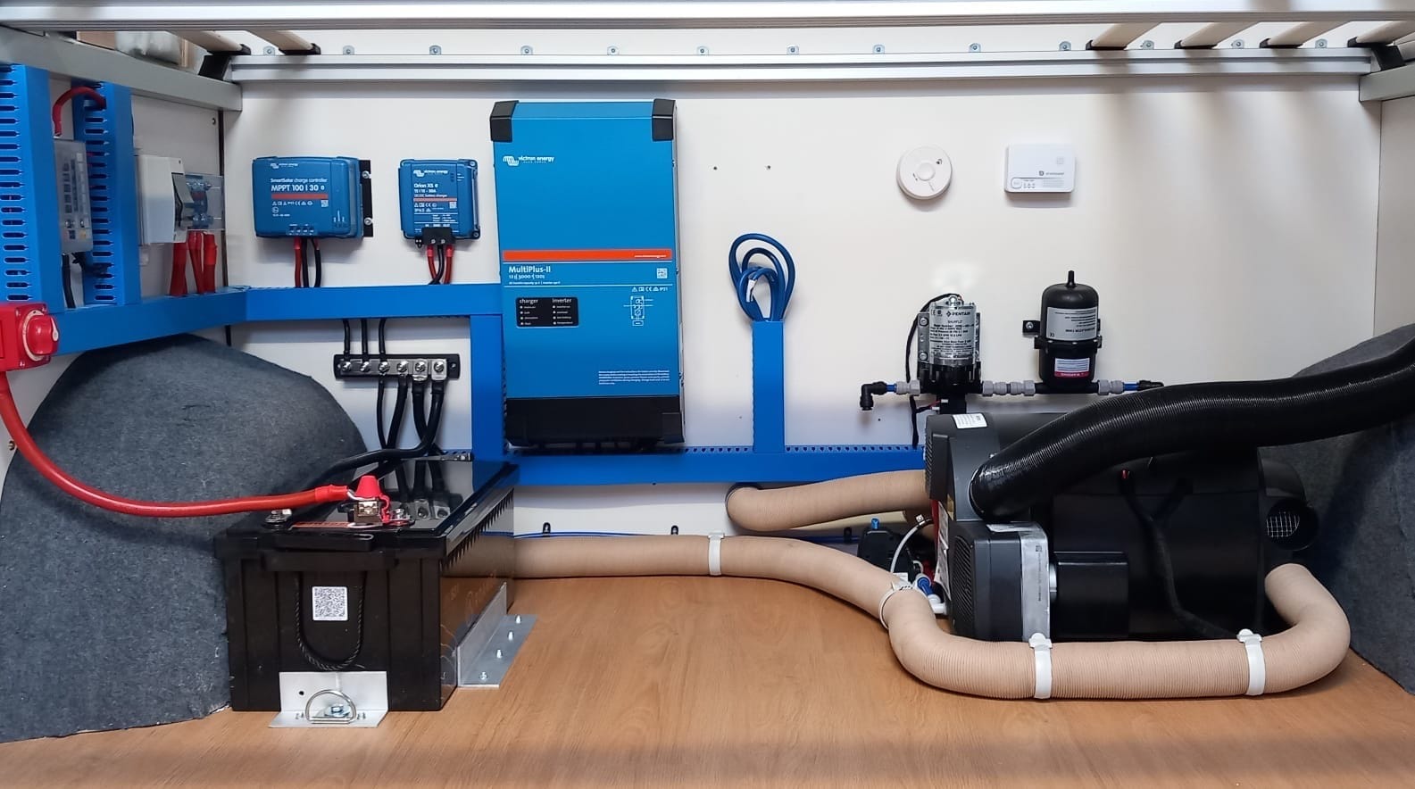 Neat electrical system installation mounted on the side interior panels of a campervan