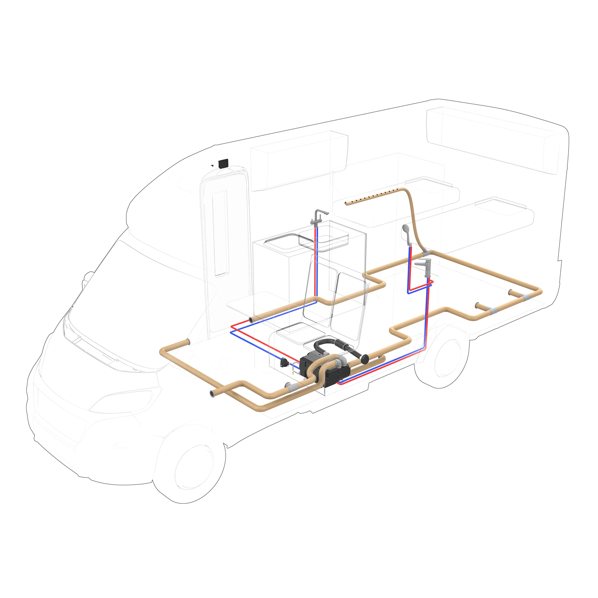 Truma combi campervan heater