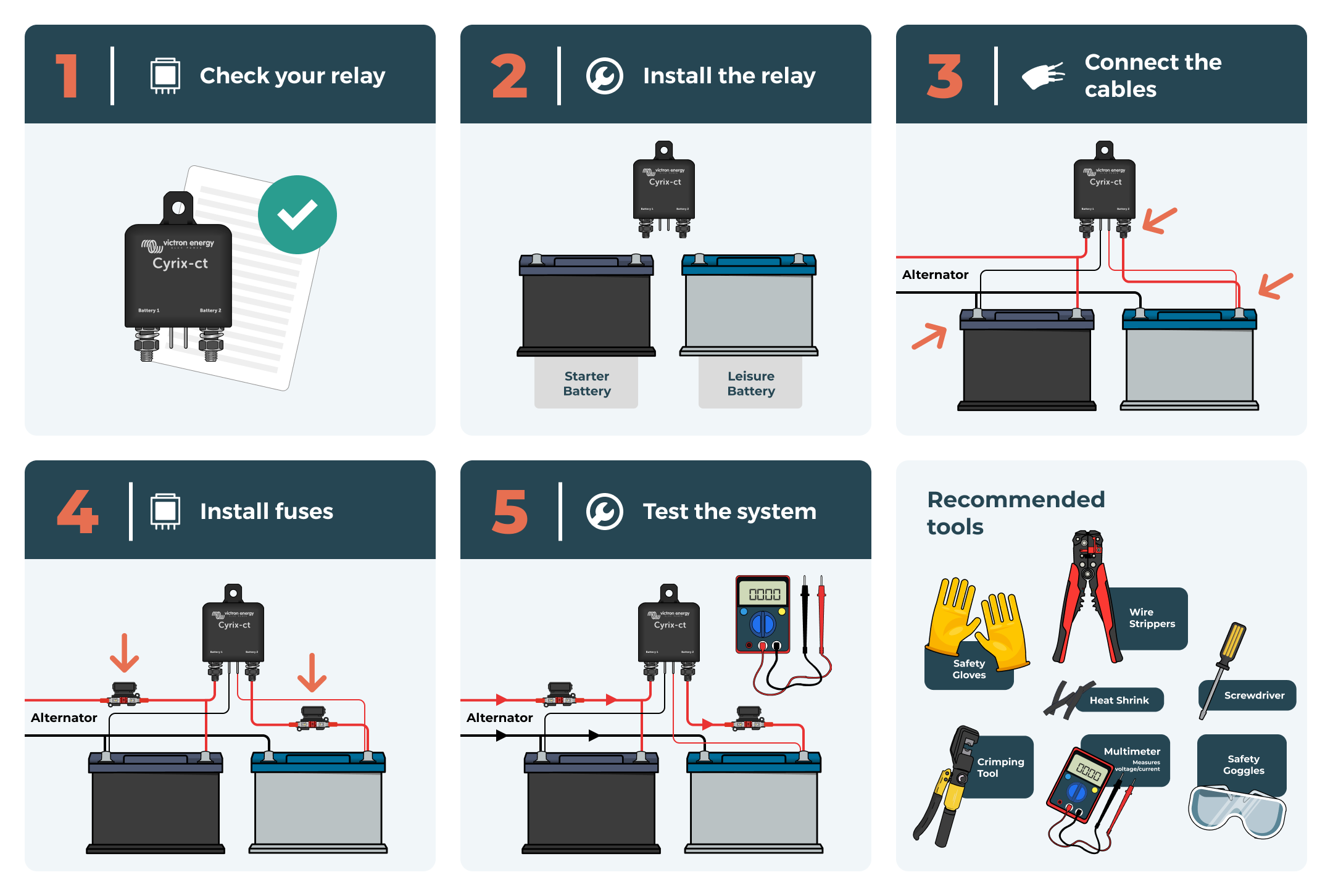 How to install a split charge relay