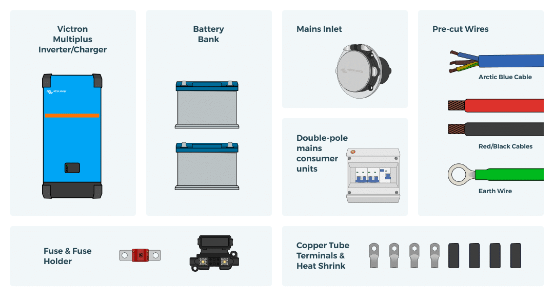 Victron Multiplus components diagram