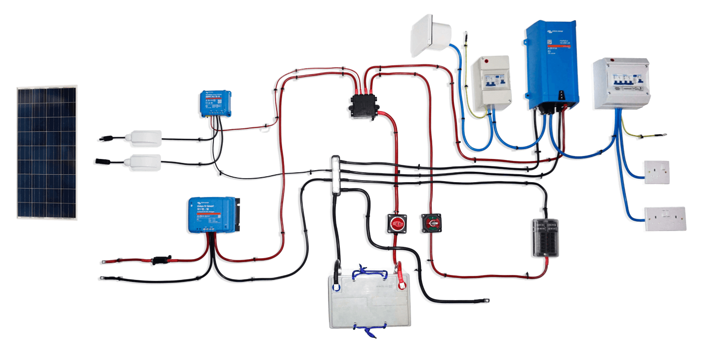 Complete off-grid electrical system
