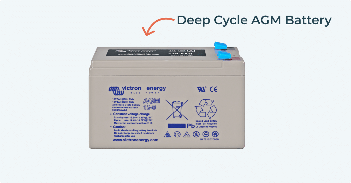 Deep cycle AGM battery