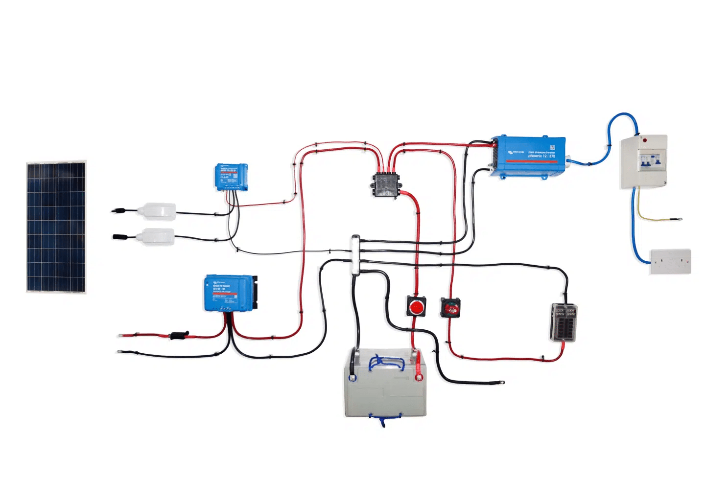 Wiring diagram showing all the parts of a basic battery and solar panel kit for campervans