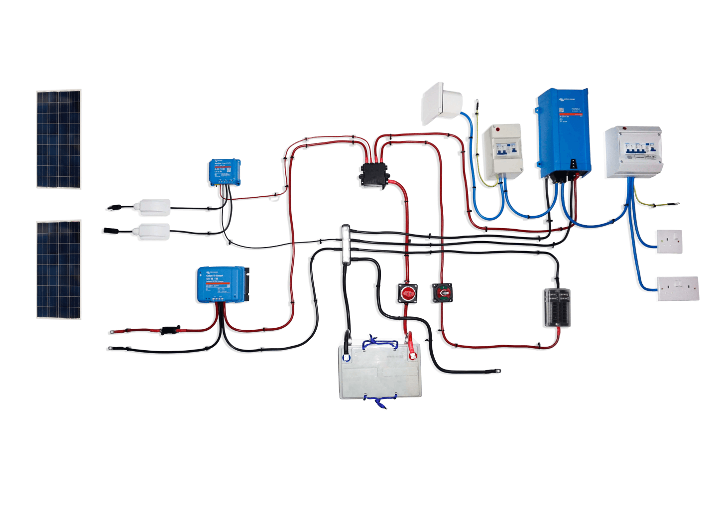 Wiring diagram showing a battery and solar panel kit for living off grid