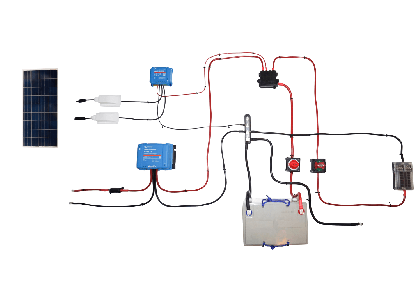 Wiring diagram showing a battery and solar panel kit for minimalist or occasional use