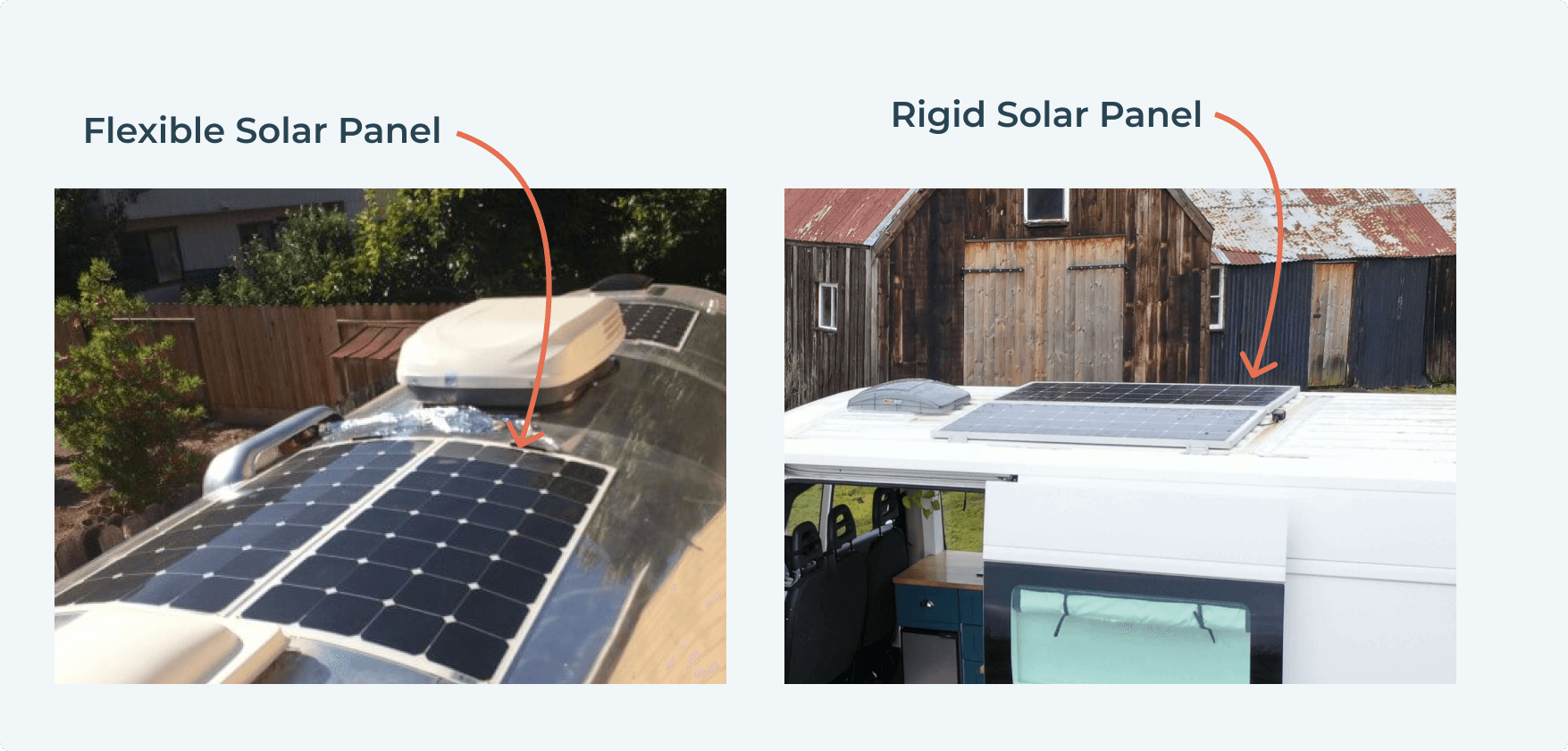 A side by side image of two campervan roofs. One with flexible solar panels the other with rigid solar panels