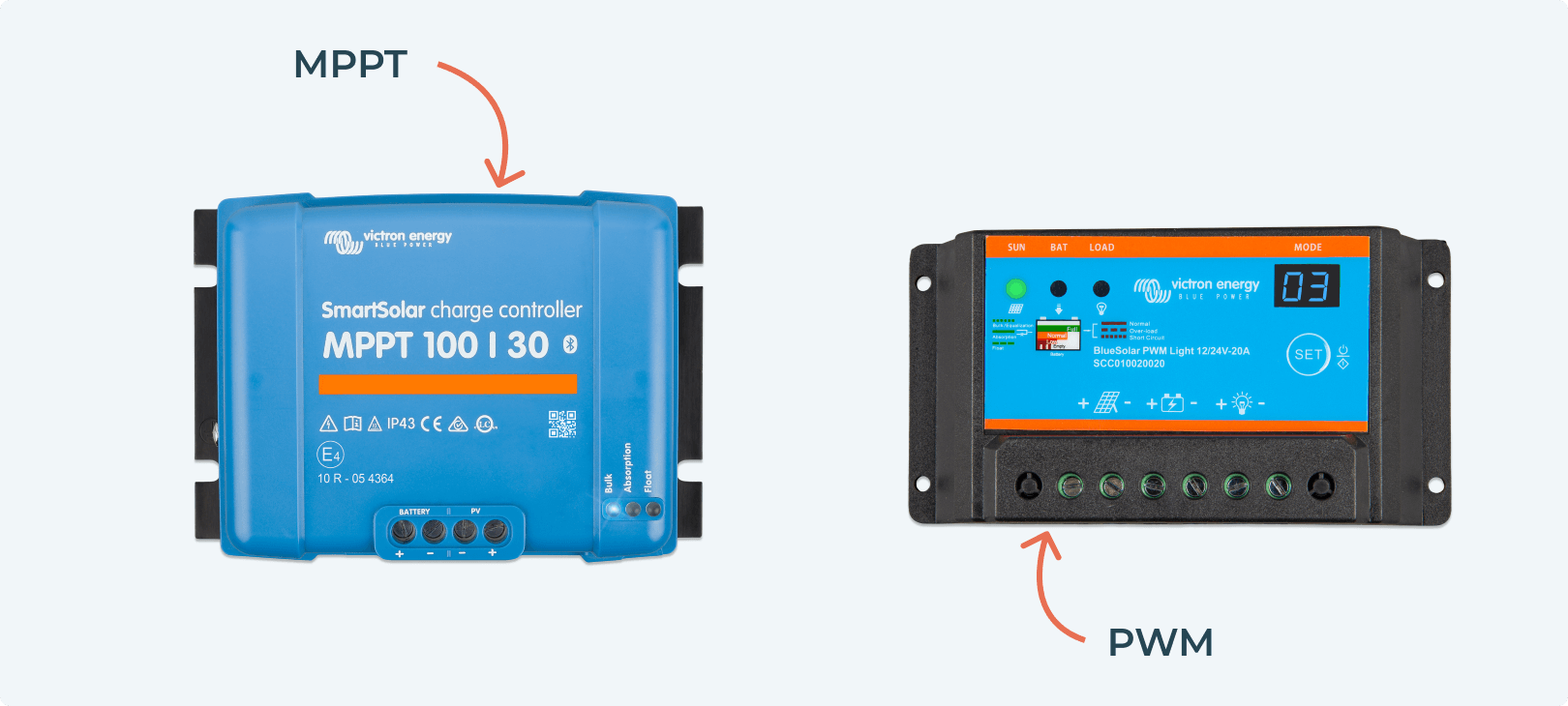 MPPT and PWM charge controllers