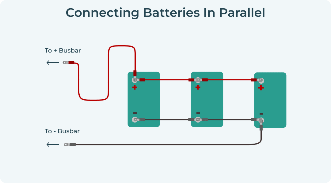 wiring in parallel