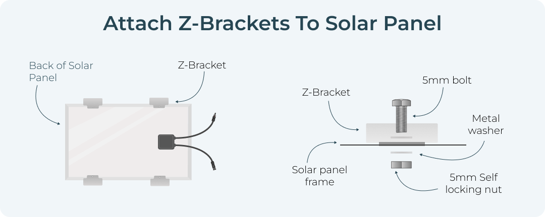 Attach Solar Brackets To Solar Panel