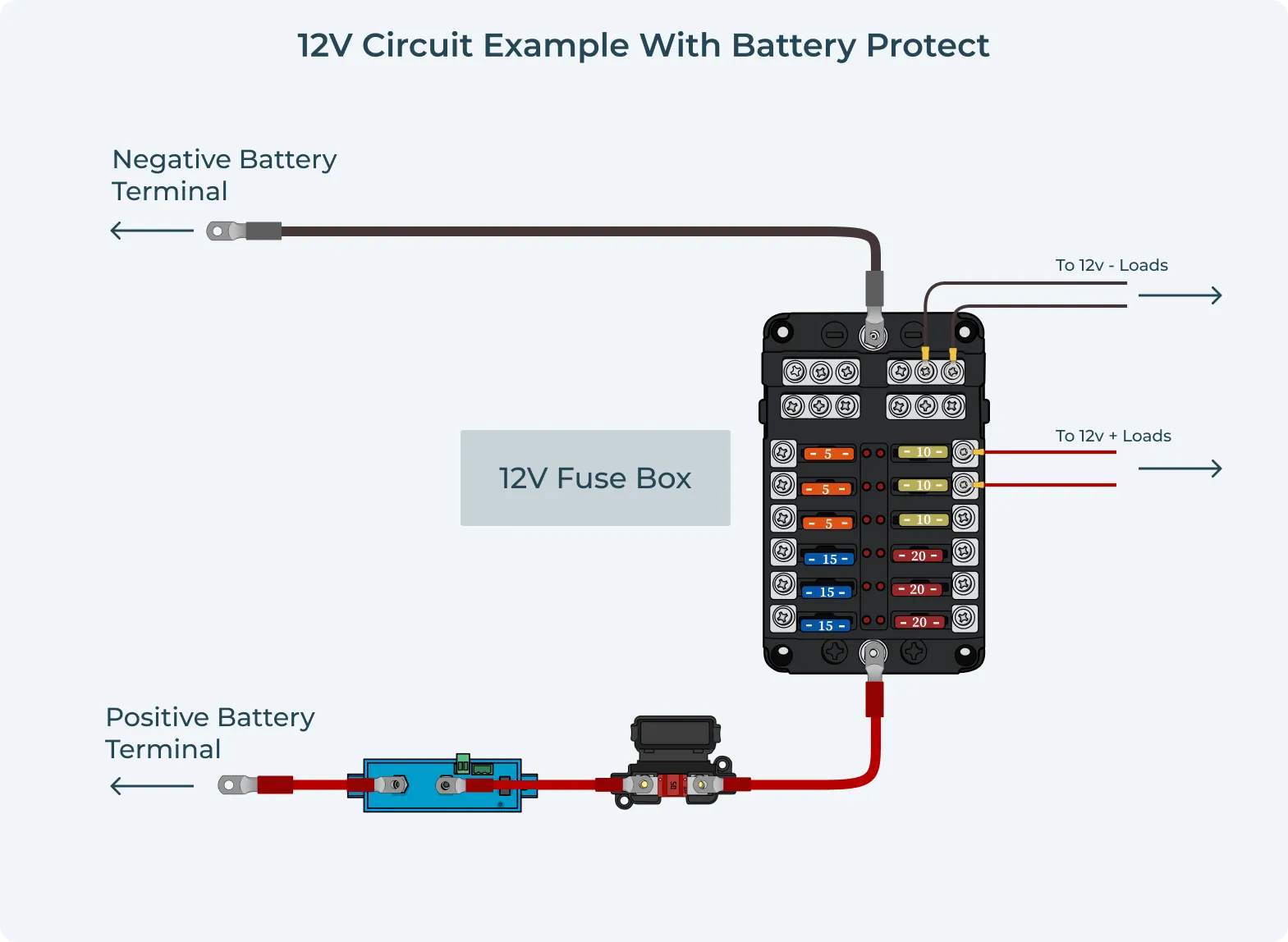 12V with Battery Protect