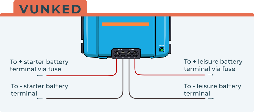 How-to-install-a-dc-dc-charger