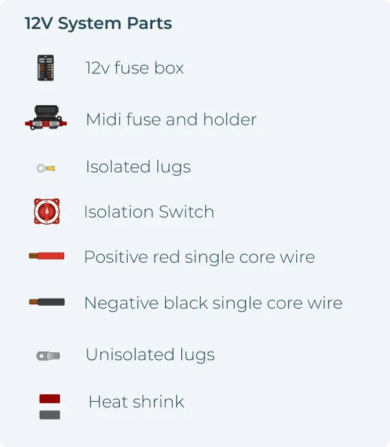 12v parts mobile