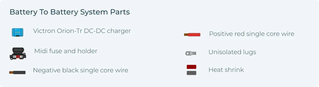 Battery to battery parts (1)