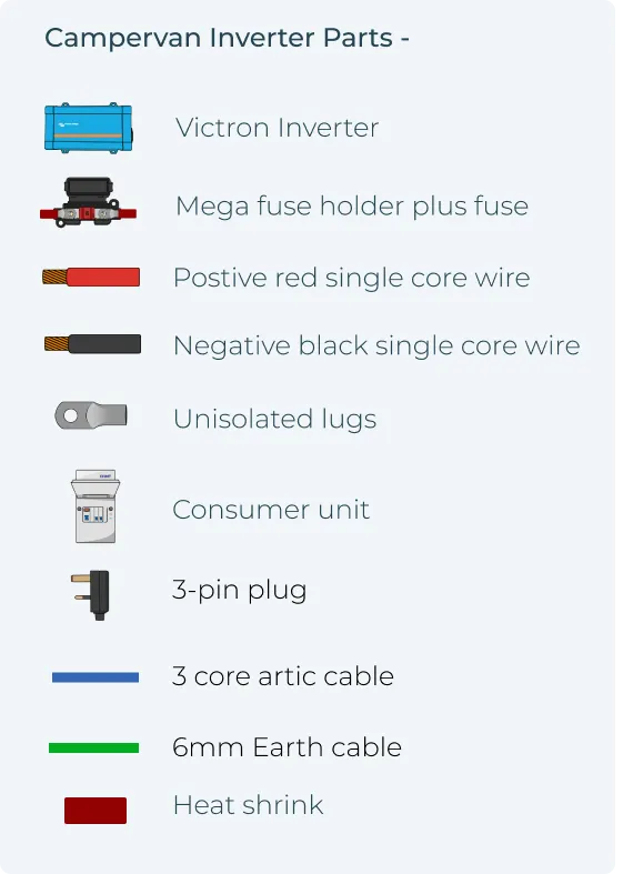 Campervan Inverter Parts Mobile