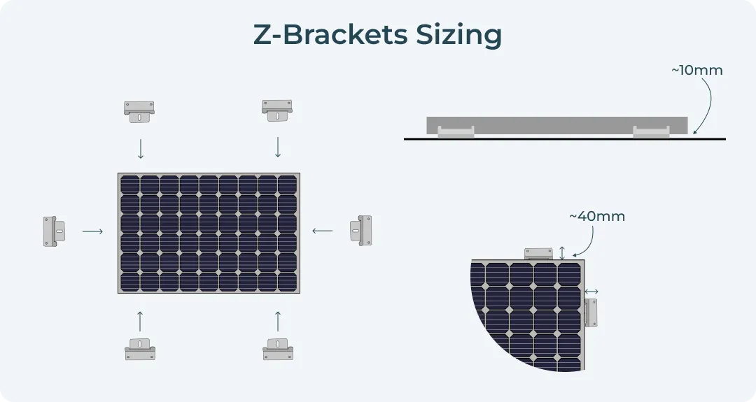 Z-Bracket Size