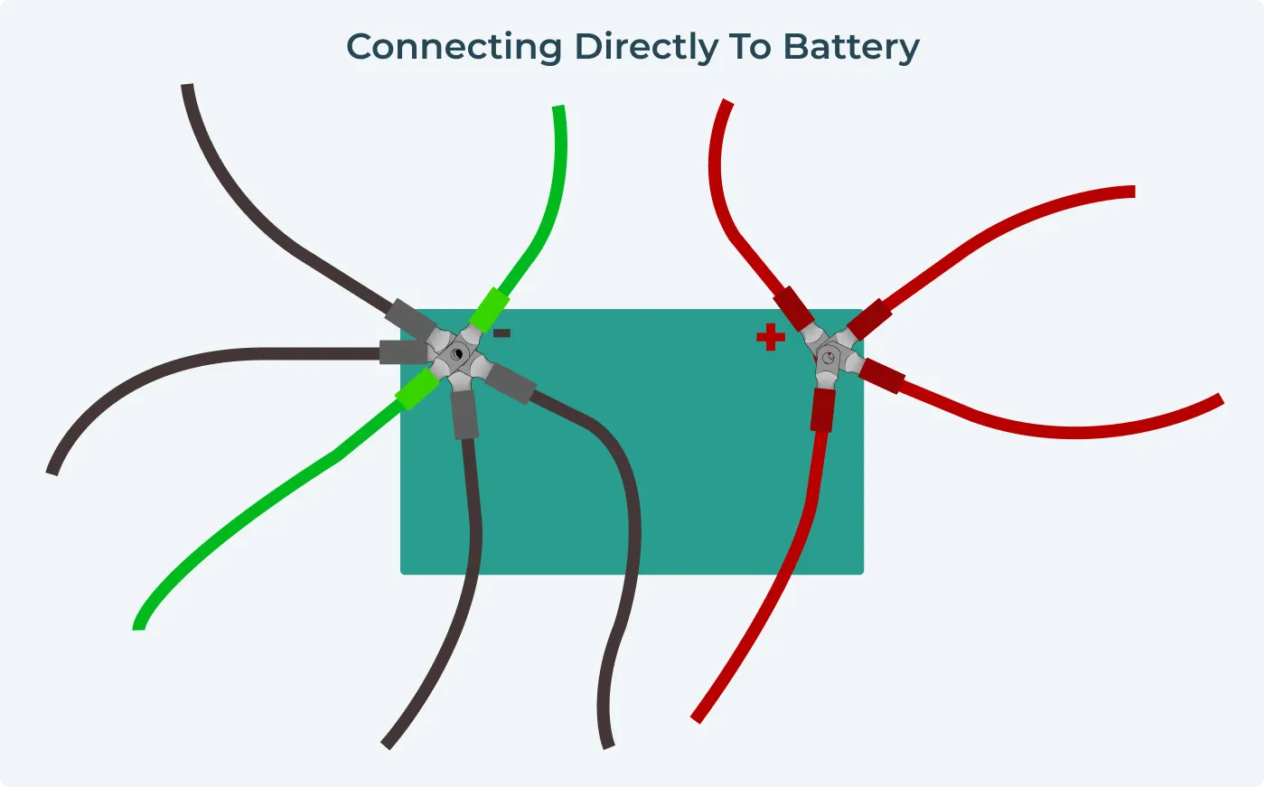 Connecting directly to Battery