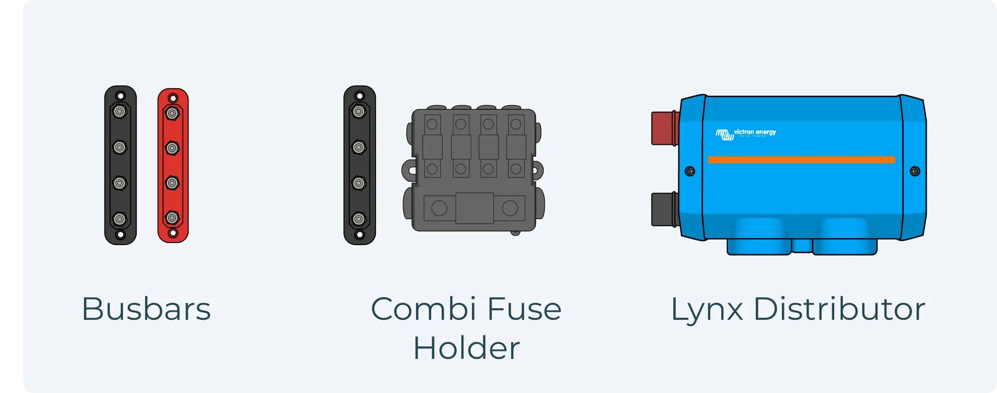 What is a busbar combi