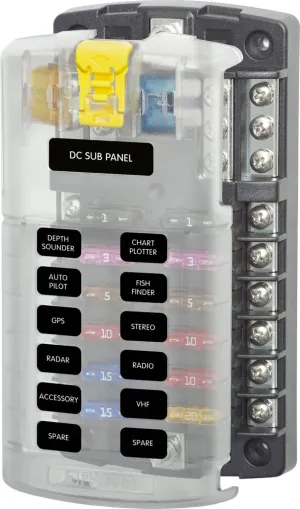 What is a busbar fuseblock