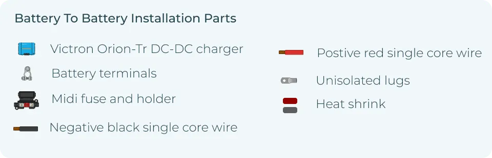 graphic showing the battery to battery installation parts