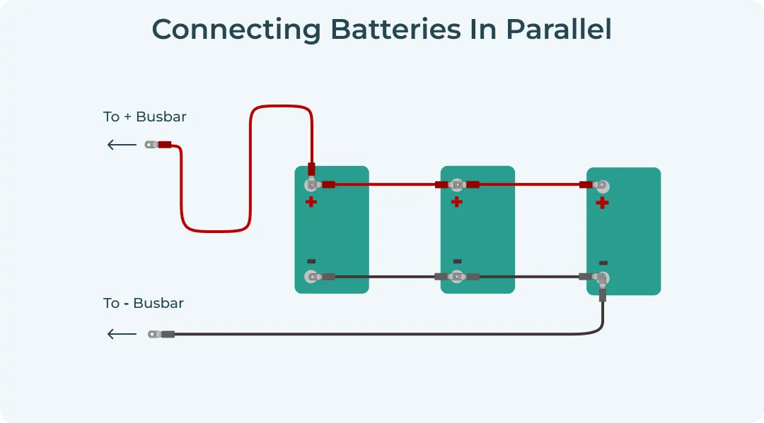 wiring in parallel