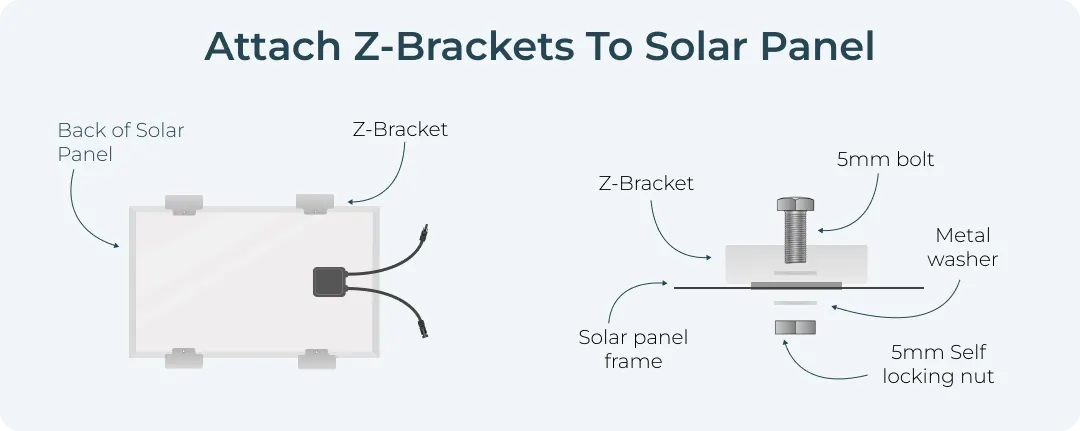 Attach Solar Brackets To Solar Panel