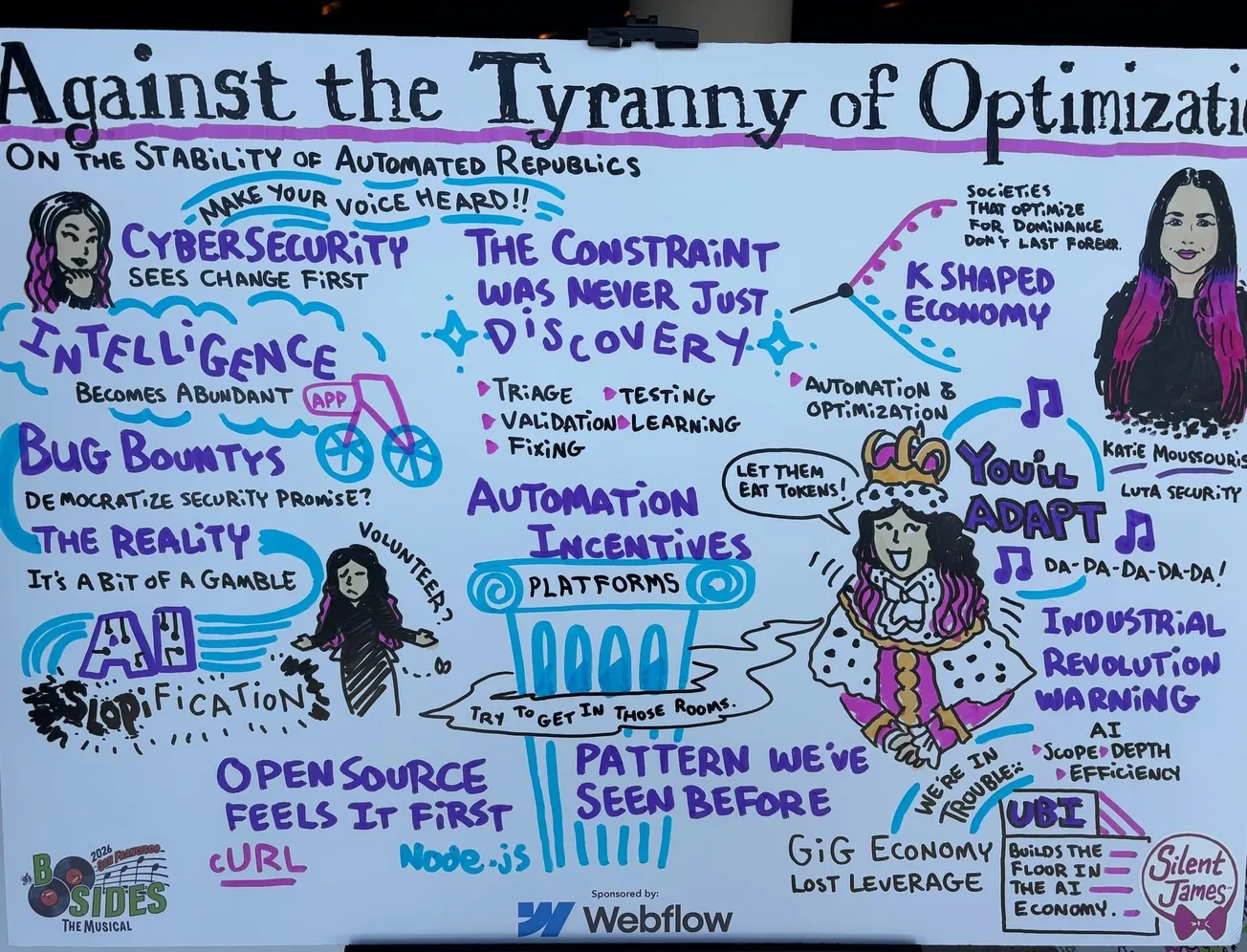 The AI Revolution Could Bring A New Kind Of Tyranny (Unless We Force a Better Outcome)