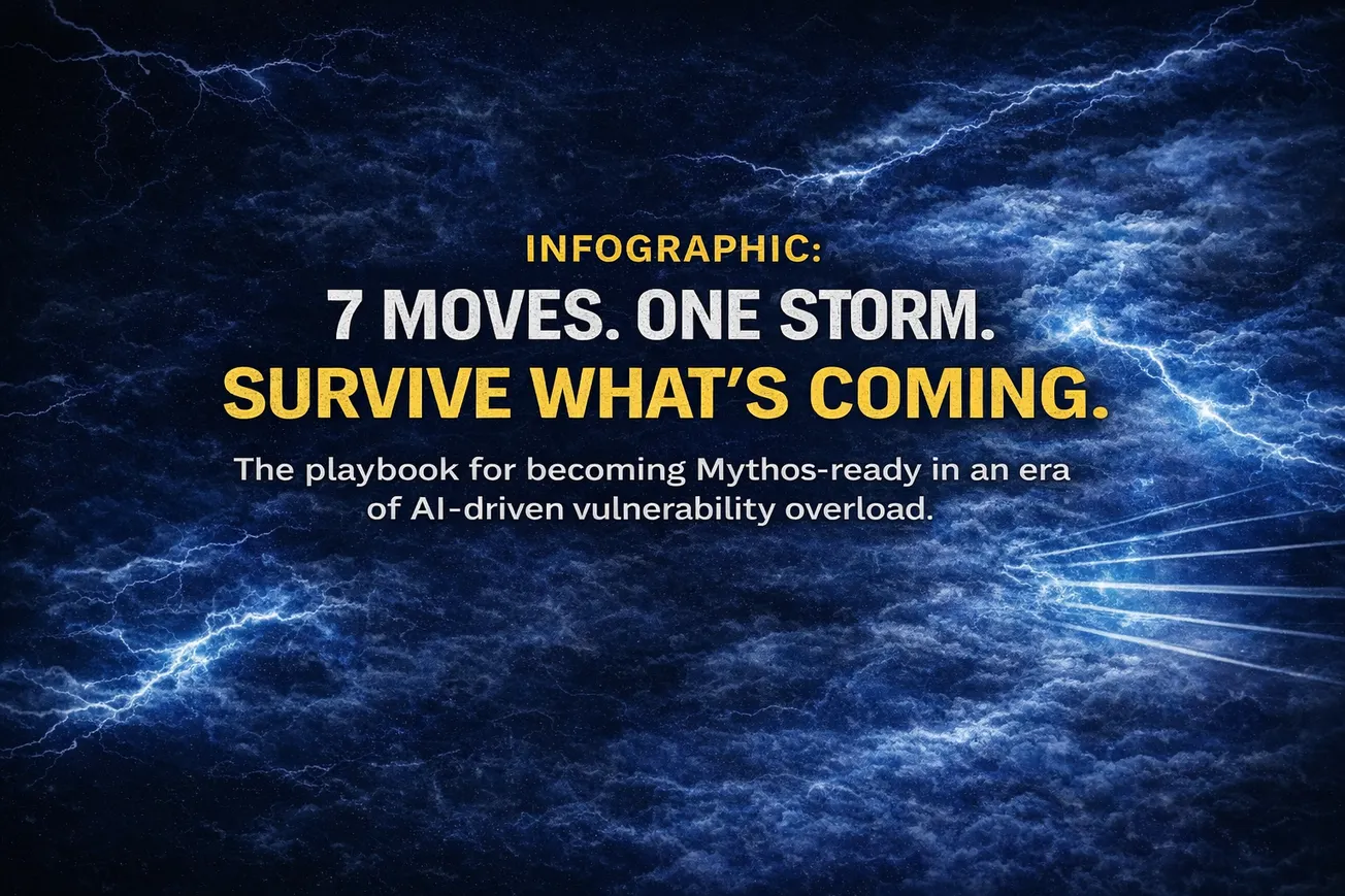 Infographic: 7 Moves to Survive the AI Vulnerability Storm