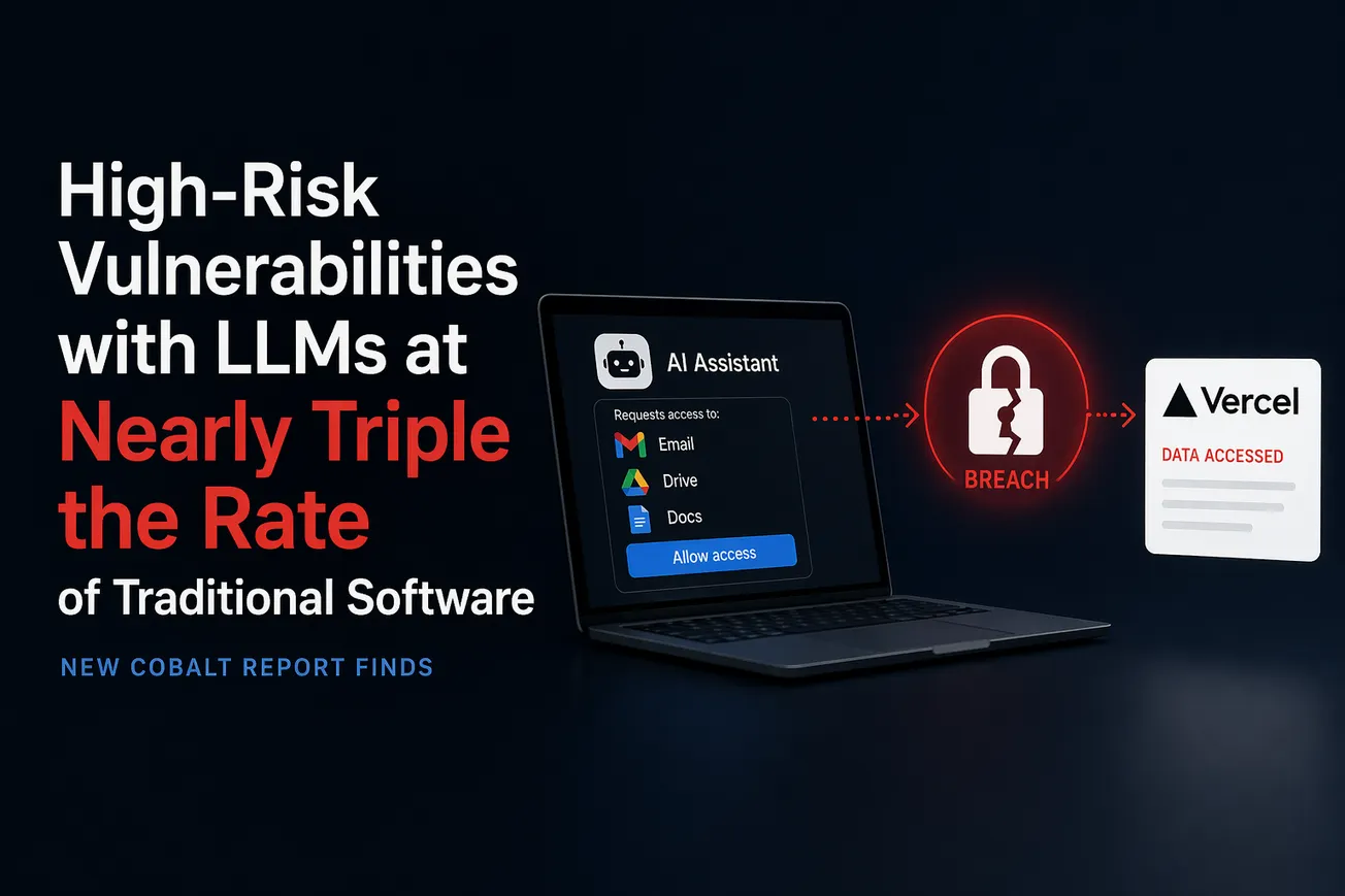 High-Risk Vulnerabilities with LLMs at Nearly Triple the Rate of Traditional Software, New Cobalt Report Finds