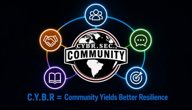 CYBR.SEC.CON 2026: Cybersecurity Community in Action