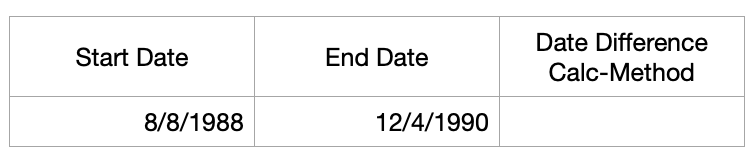 The conceptual example for the DATEDIF Function in Apple Numbers