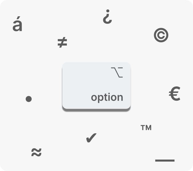 Symbols including ©, ™, €, ≠, ≈, and a checkmark surrounding the Option key, used for typing special characters on Mac.