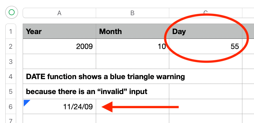 Numbers spreadsheet showing DATE function result of 11/24/09 when Day is set to 55, with a blue triangle warning in the result cell.