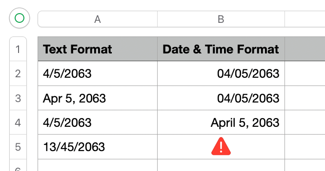 Numbers spreadsheet showing DATEVALUE results for various text date formats, including a warning icon for an invalid date like 13/45/2063.