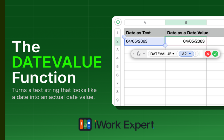 iWork Expert graphic explaining the Numbers DATEVALUE function, showing a spreadsheet converting the text '04/05/2063' into an actual date value.