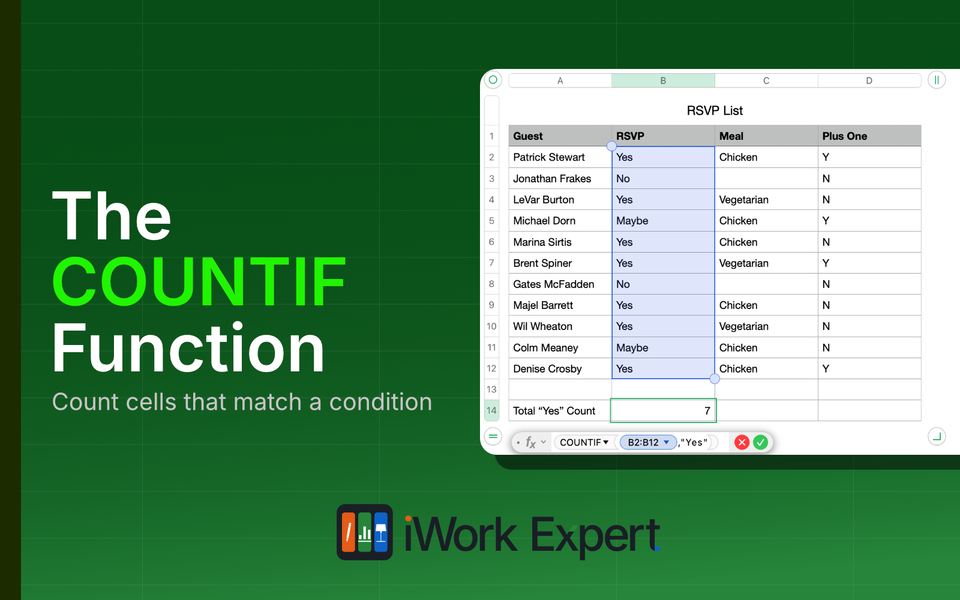 A tutorial graphic titled "How to Use COUNTIF In Numbers," featuring an RSVP spreadsheet screenshot that demonstrates the formula counting specific responses. Includes the iWork Expert logo.