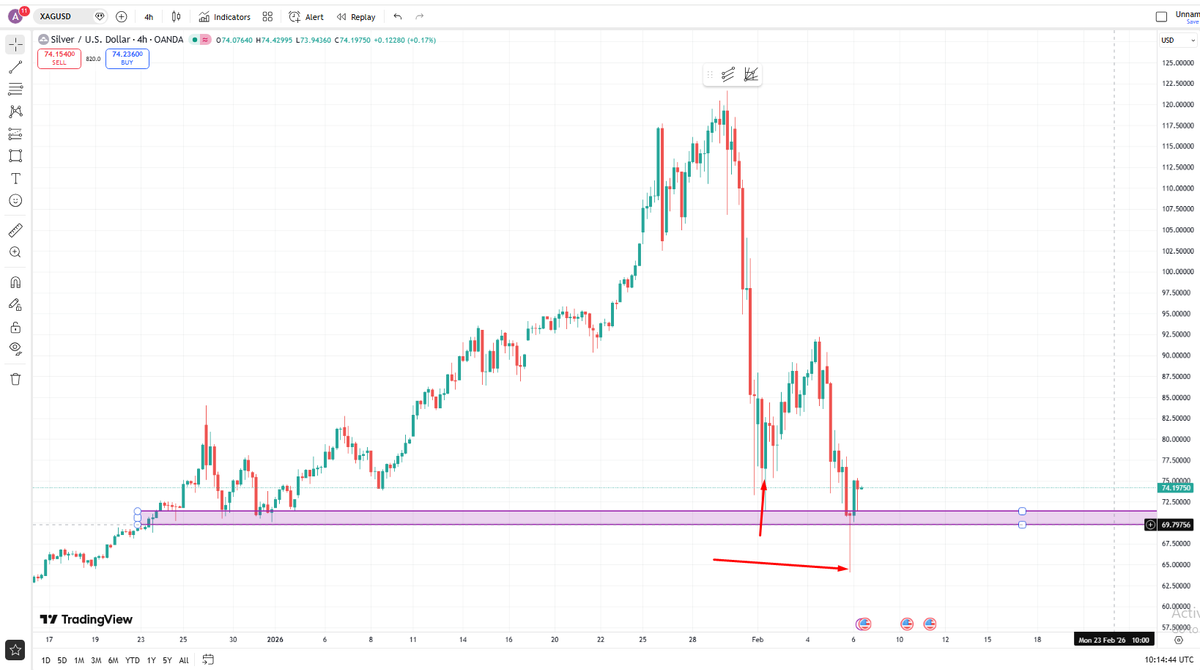 Thinking... is the new gold