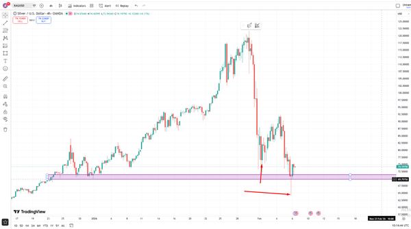 Thinking... is the new gold