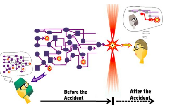 Why Do Smart Clinicians Make "Obvious" Mistakes?