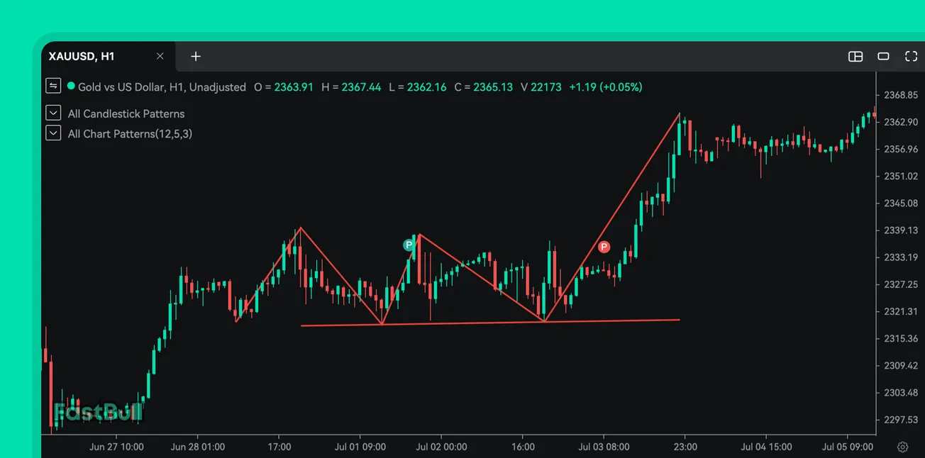 美國以太坊現貨ETF昨日總淨流入765.13萬美元，ETF淨資産比率達2.3%