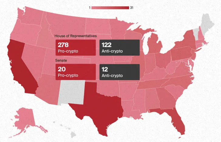 美國第 14 個州正在準備引入“戰略比特幣儲備”立法