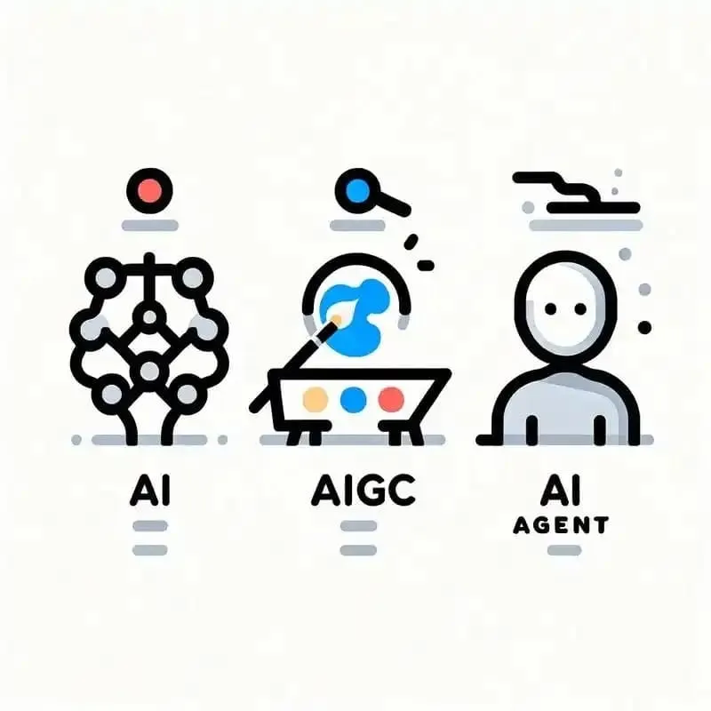 AI Agent代幣普跌分析：大資金持續吸籌比特幣