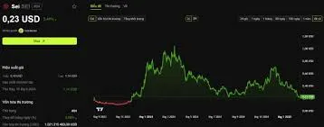 ChatGPT全球訪問量創新高，躋身全球第六