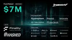 Solana再質押協議Fragmetric完成700萬美元種子輪融資