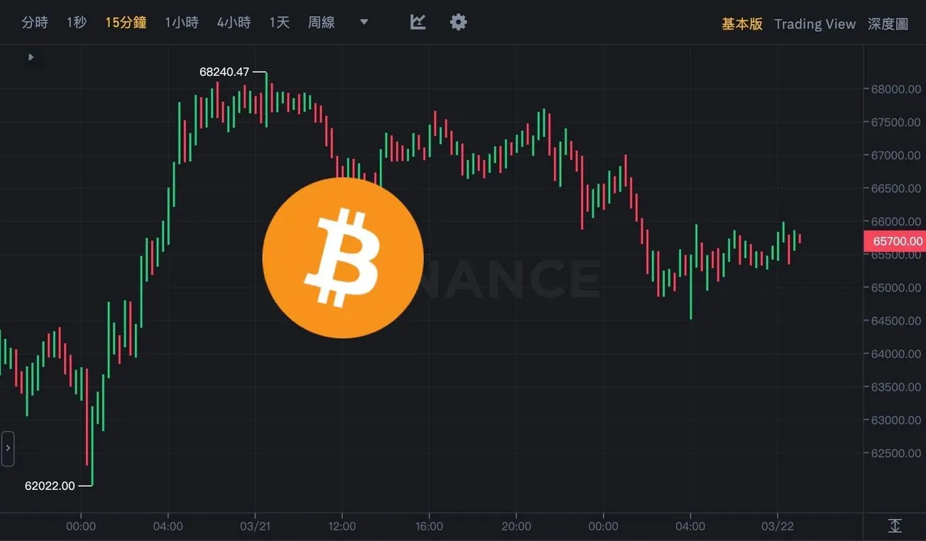 美國現貨BTC ETF連續淨流出