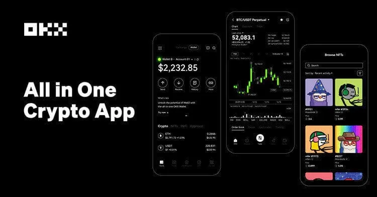 OKX將上線NXPC、LAUNCHCOIN和MUBARAK永續合約