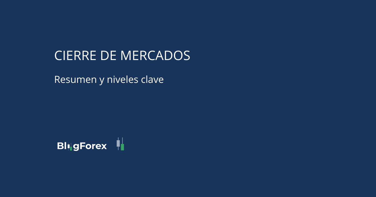Wall Street Sella una Jornada de Fuertes Ganancias: S&P 500 Borra Pérdidas de Conflicto en Medio Oriente, VIX en 18.34