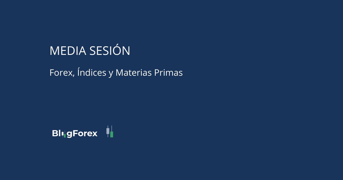 Mercados Globales al Mediodía del 10 de Abril: Renta Variable Mixta, Rendimientos de Bonos al Alza y Petróleo Volátil por Tensión Geopolítica y Expectativa de CPI