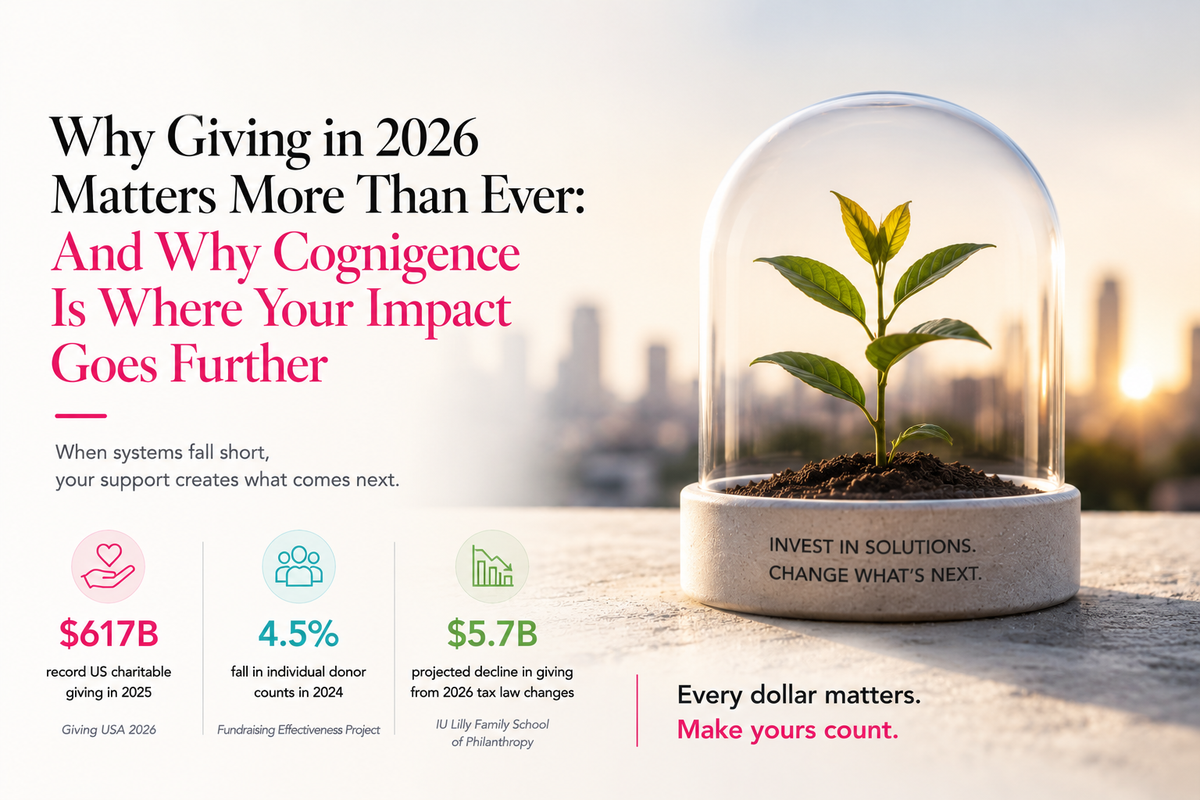 Why Cognigence, Especially Right Now: The Case for Smart Giving in an Uncertain Economy
